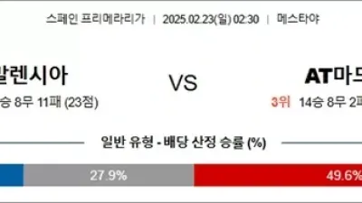2월 23일 라리가 3경기