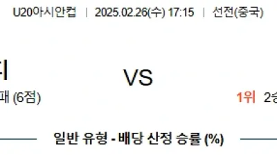 02월 26일  U20아시안컵  2경기