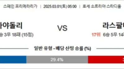 03월 01일 라리가 바야돌리 vs 라스팔마