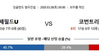 3월 29일 잉글랜드 챔피언쉽 3경기