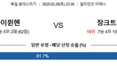 3월 29일 분데스리가 5경기