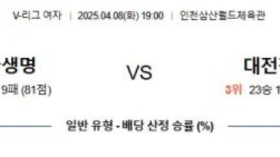 4월 8일 KOVO여 흥국생명 vs 대전정관