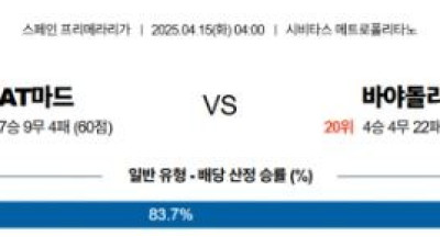 4월 15일 프리메라리가 AT마드 vs 바야돌리
