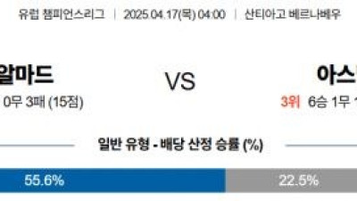 4월 17일 UEFA챔스 2경기