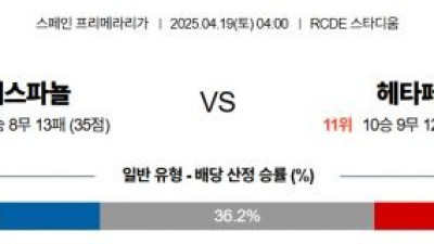 4월 19일 프리메라리가 2경기