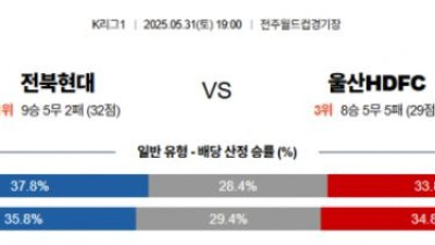 5월 31일 K리그 3경기