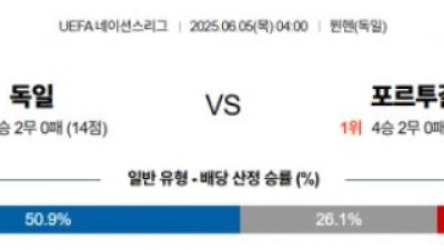 6월 5일 UEFA네이션 독일 vs 포르투갈