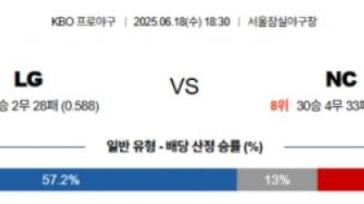6월 18일 KBO 5경기