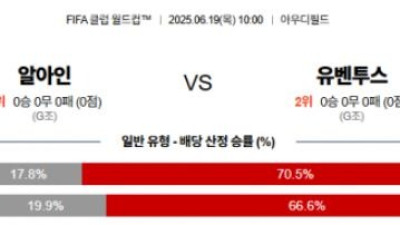 6월 19일 클럽월드컵 2경기