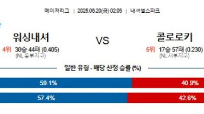 06월 20일 MLB 11경기