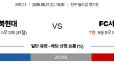 6월 21일 K리그 2경기