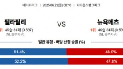 6월 23일 MLB 14경기