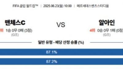 6월 23일 FIFA클럽월드컵 3경기