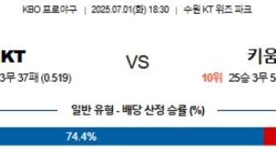 07월01일 KBO 5경기