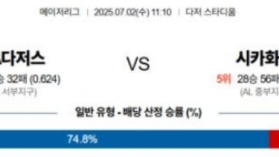 7월 2일 MLB 10경기