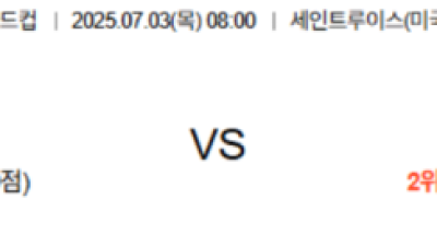7월 3일 골드컵 2경기