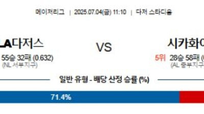 07월 04일 MLB 8경기