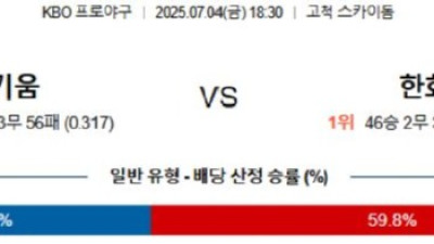 07월 04일 KBO 5경기