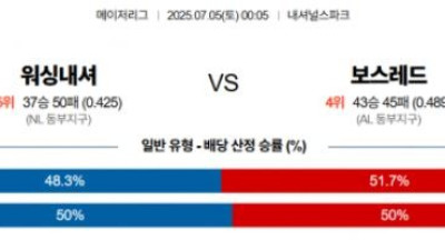 7월 5일 MLB 10경기
