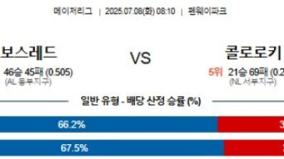 07월 08일 MLB 9경기