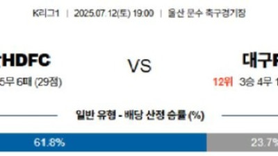 07월 12일 19:00 K리그 1 울산HD 대구 FC
