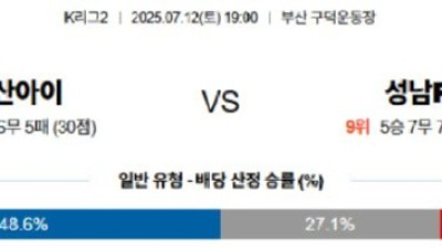 07월 12일 K리그2 3경가