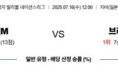 7월 16일 배구네이션스리그 7경기