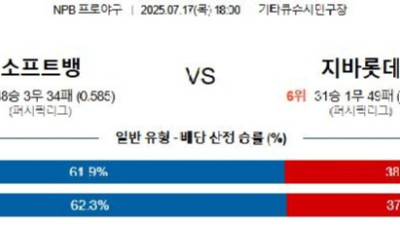 07월 17일 NPB 6경기