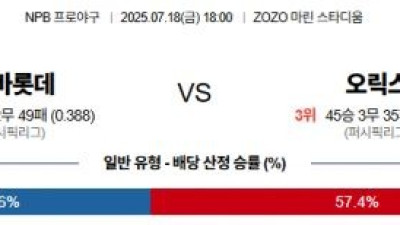 7월 18일 NPB 지바롯데 vs 오릭스