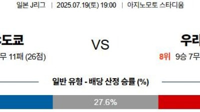 07월 19일 J리그 1 2경기