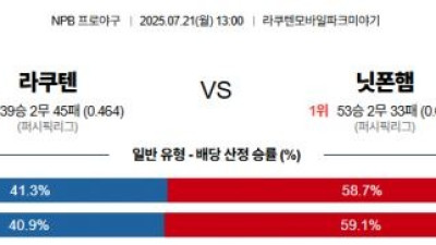 7월 21일 NPB 6경기