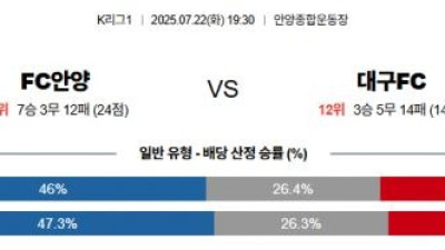 7월 22일 K리그1 3경기