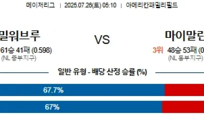 07월 26일 MLB 16경기