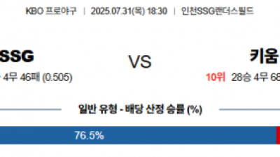 7월 31일 KBO 4경기