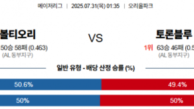 7월 31일 MLB 14경기