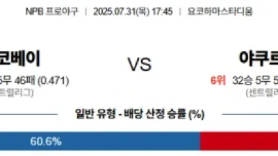 7월 31일 NPB 5경기