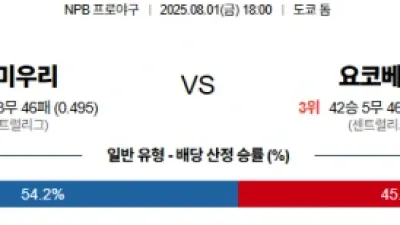 8월 1일 NPB 5경기