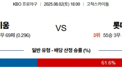 08월 02일 KBO 5경기