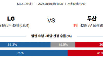 8월 5일 KBO 5경기