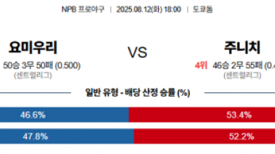8월 12일 NPB 3경기