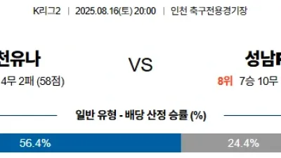 08월 16일 20:00 K리그 2 4경기