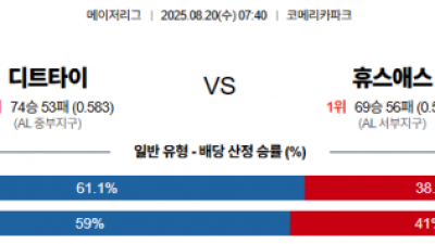 8월 20일 MLB 12경기