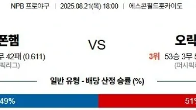 08월 21일 NPB 4경기