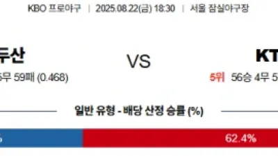 8월 22일 KBO 5경기