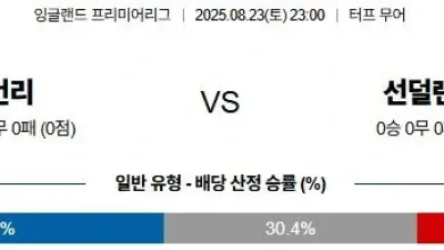 08월 23일 프리미어리그 3경기