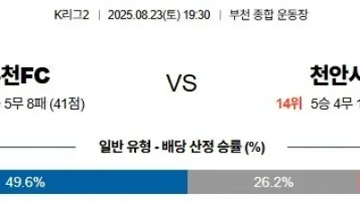 08월 23일 K리그 2 4경기