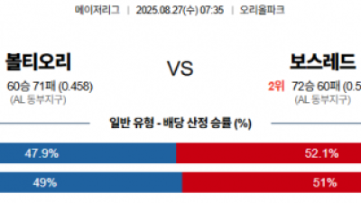 8월 27일 MLB 10경기