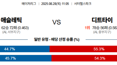 08월28일 MLB 15경기