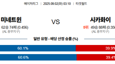 9월02일 MLB 12경기