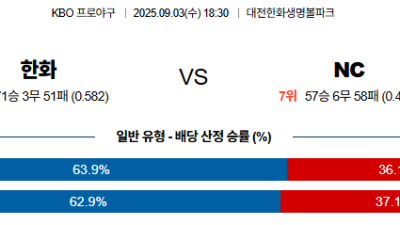 09월03일 KBO 3경기